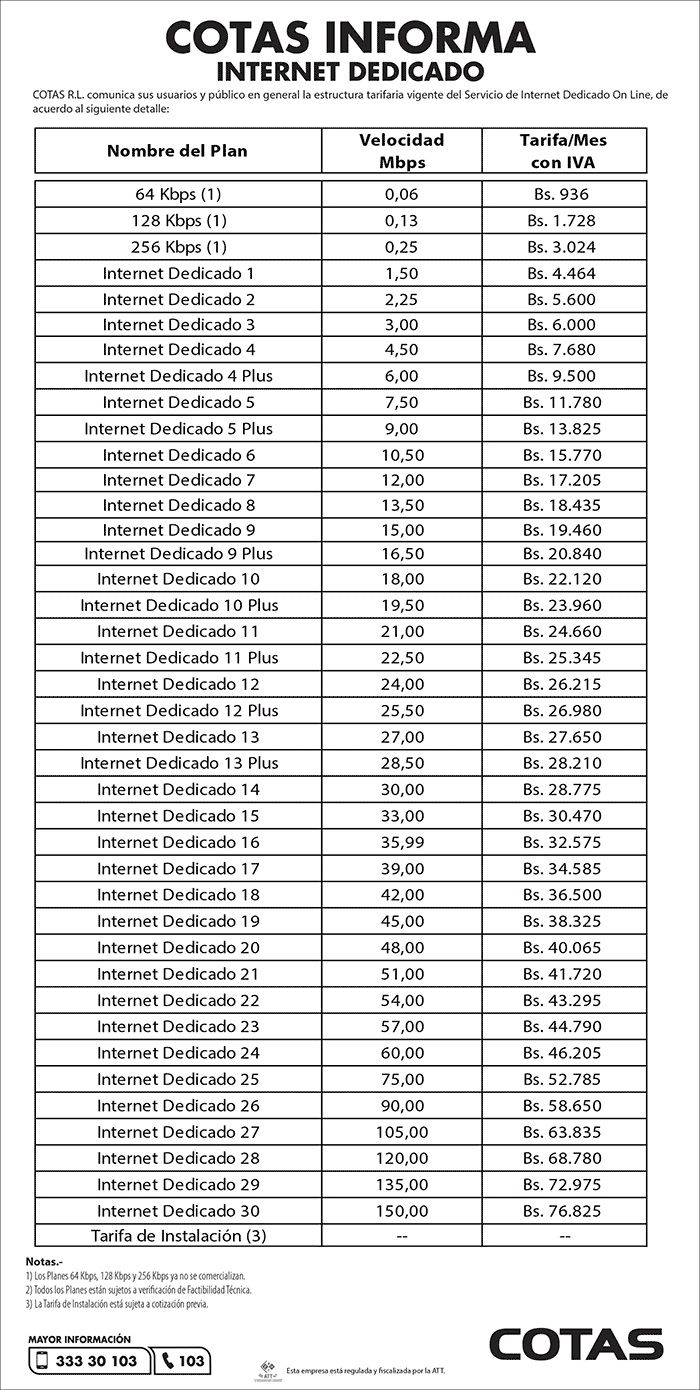 internet dedicado210921