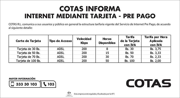 internet prepago 250321