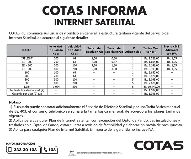 internet satelital250321