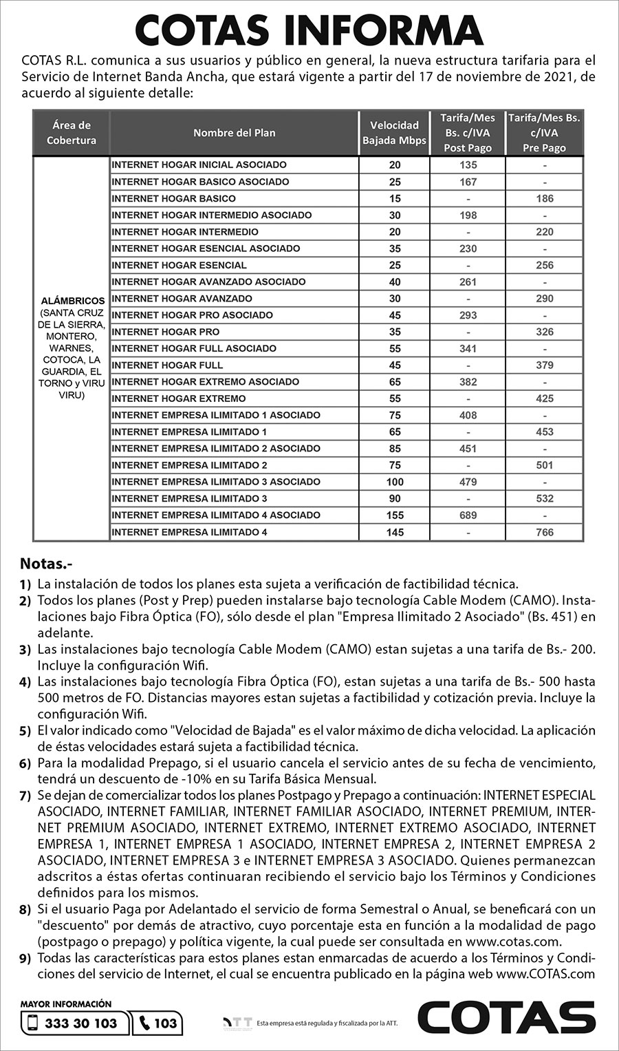 planes de internet ba 131121