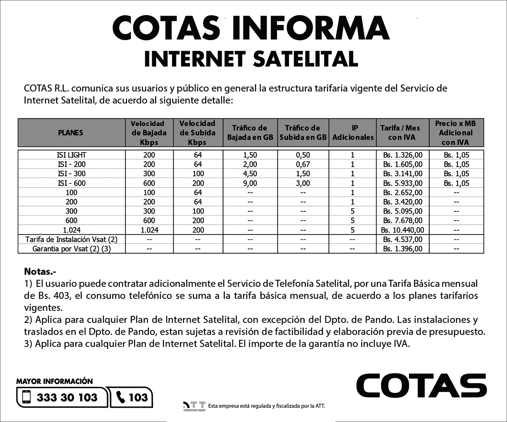 Internet Satelital 230322