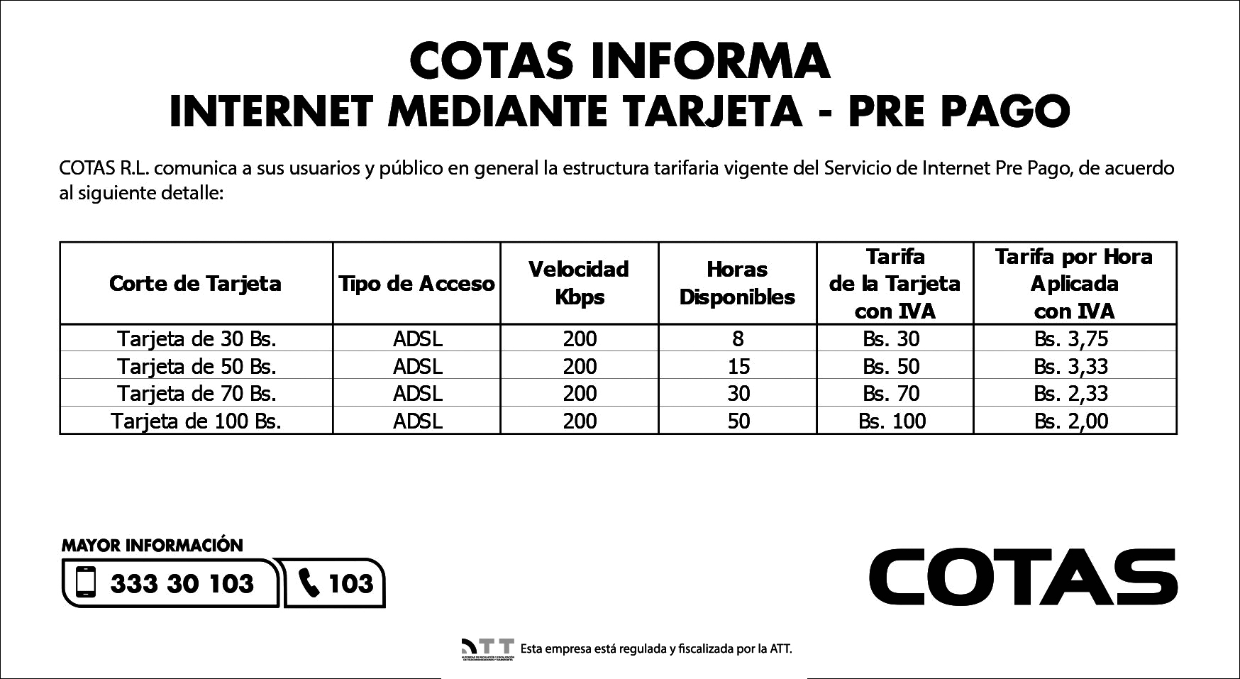 Internet Mediante Tarjeta Prepago 230322