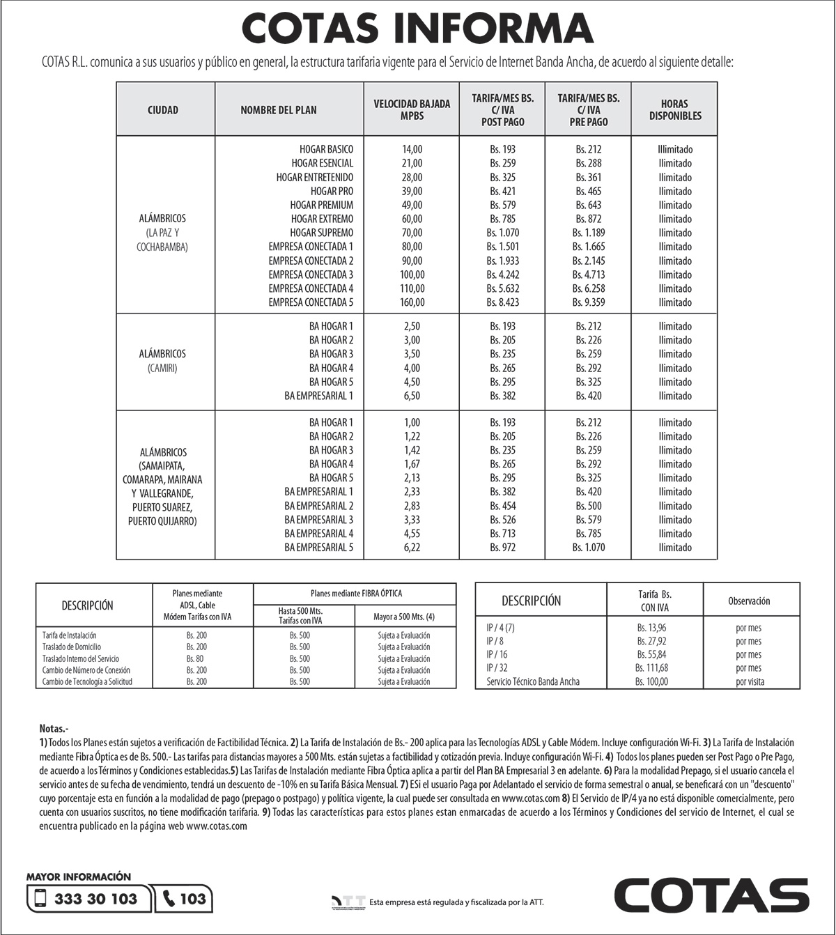 internet ba pla vigentes 160922