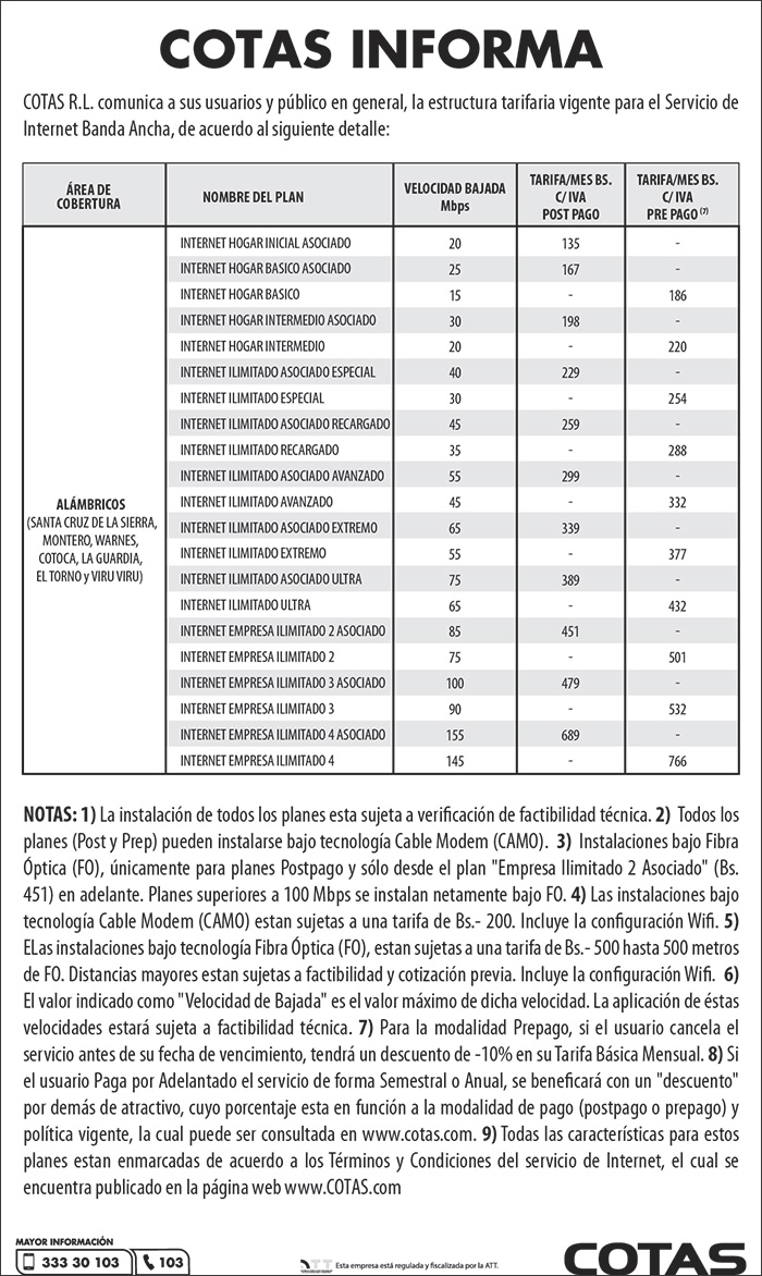 internet ba sc y poblaciones 160922