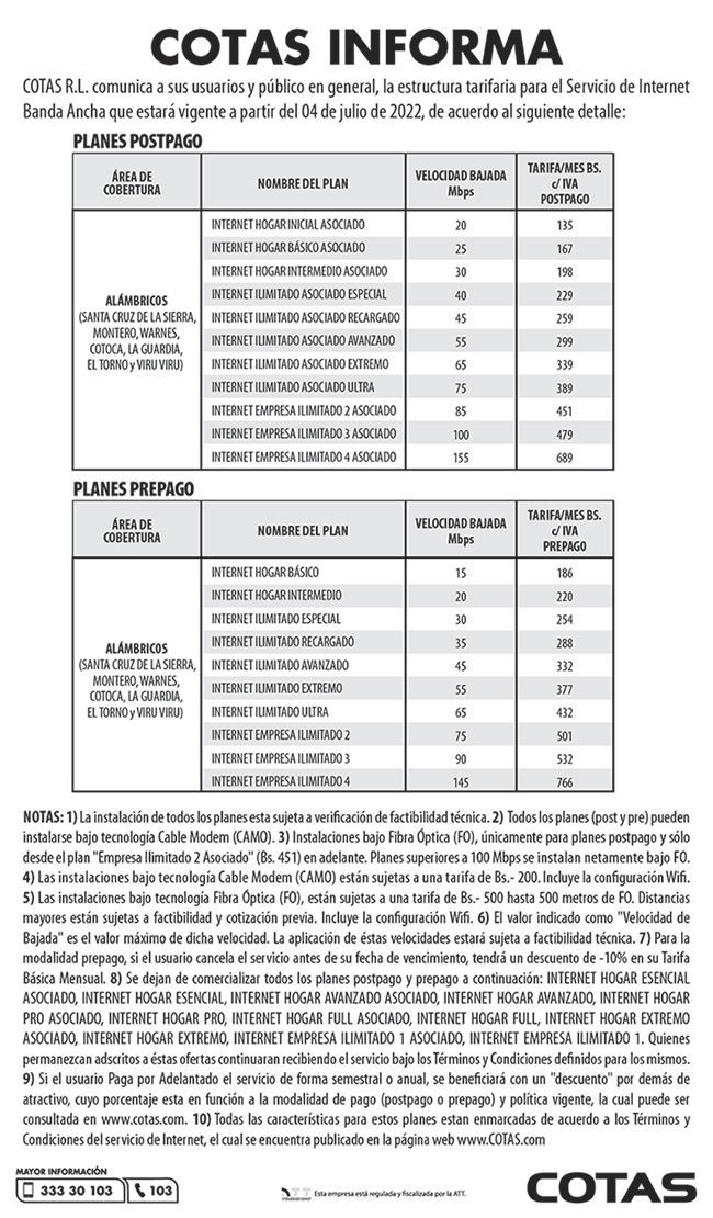 internet banda ancha300622