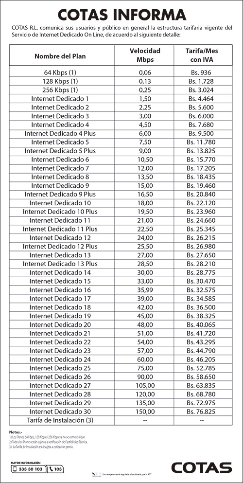 internet dedicado 160922