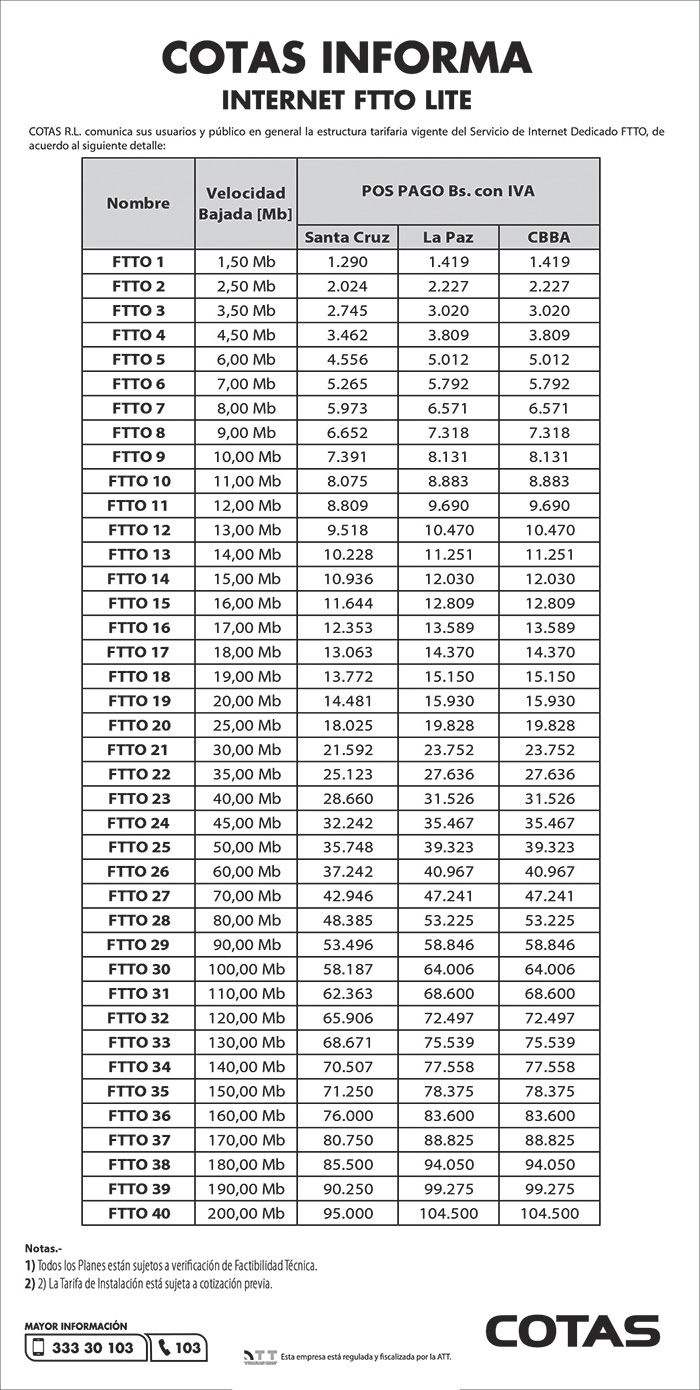 internet ftto 160922