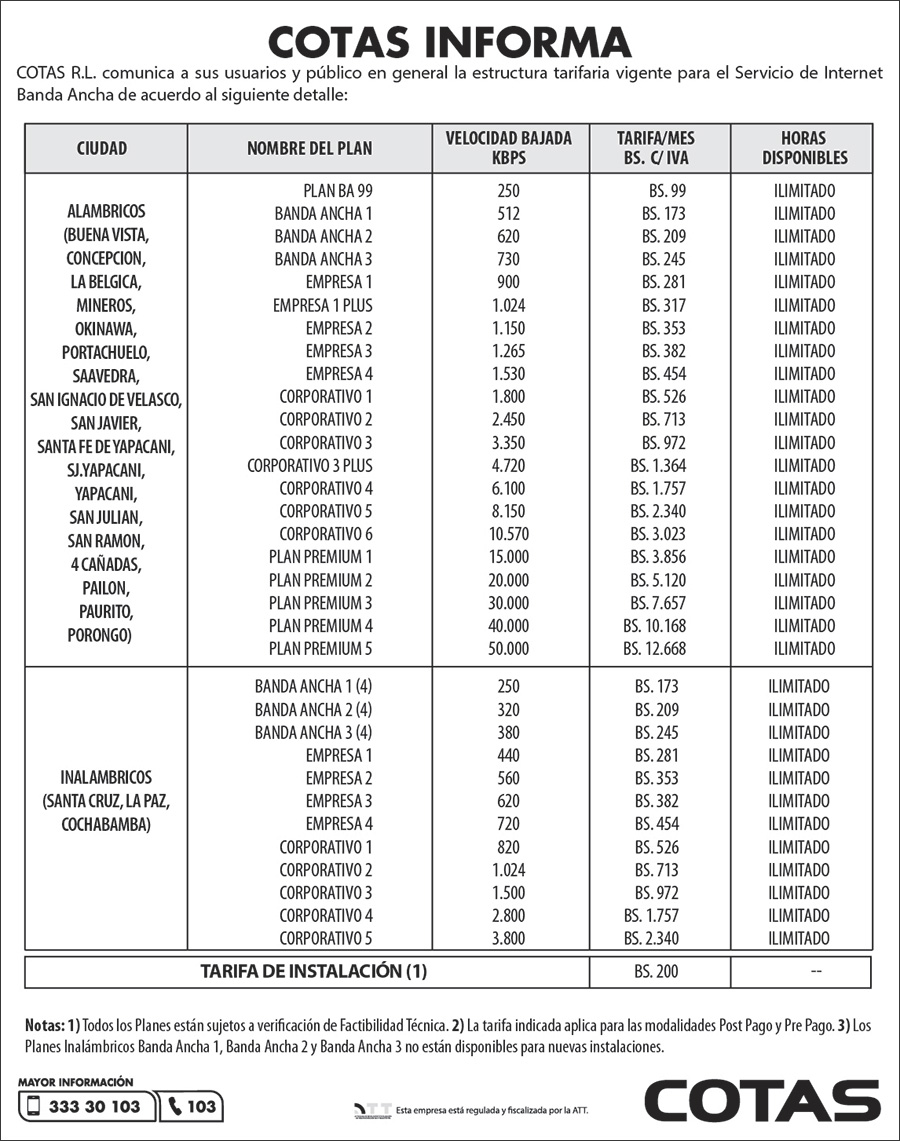 internet otras pobla palnes vig 160922