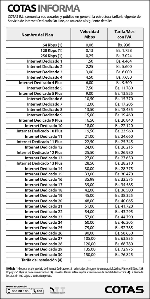 internet dedicado 150323