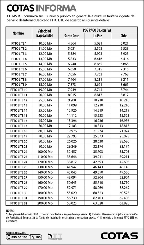 internet ftto lite 150323