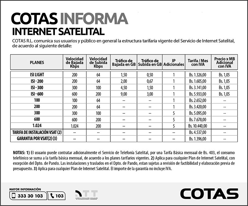 internet satelital 150323