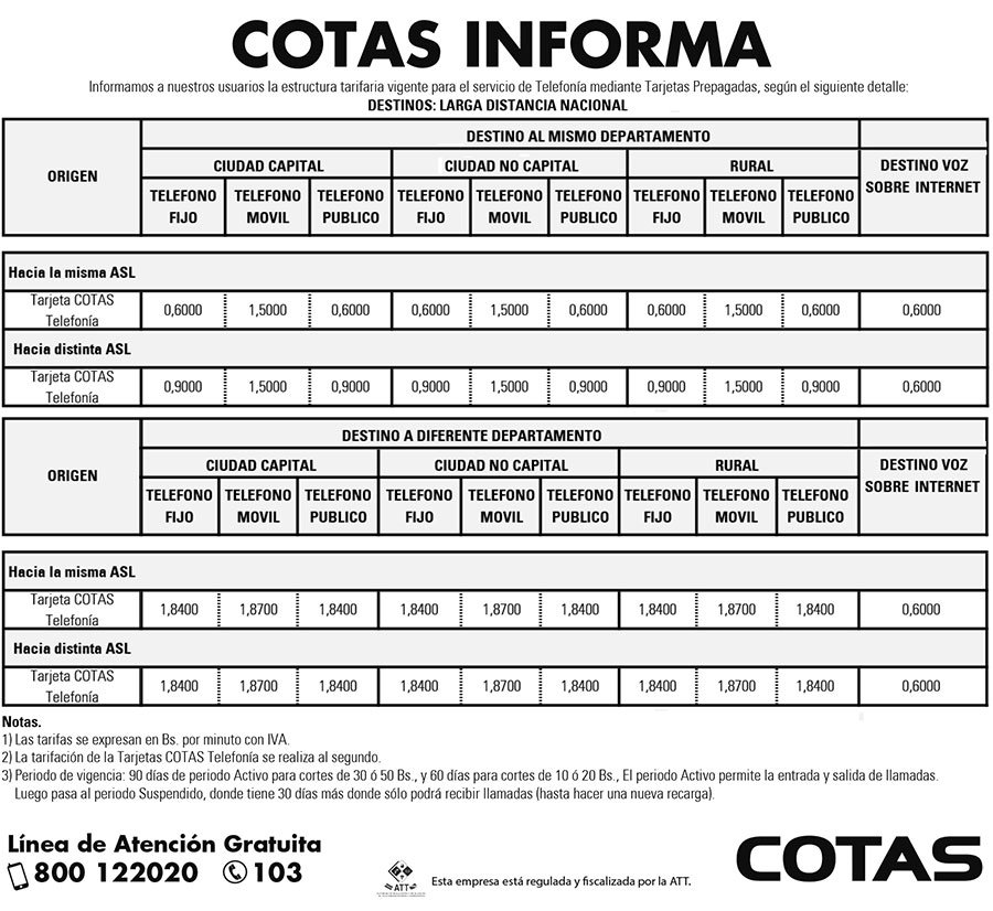 Larga-dist-NalTar070118