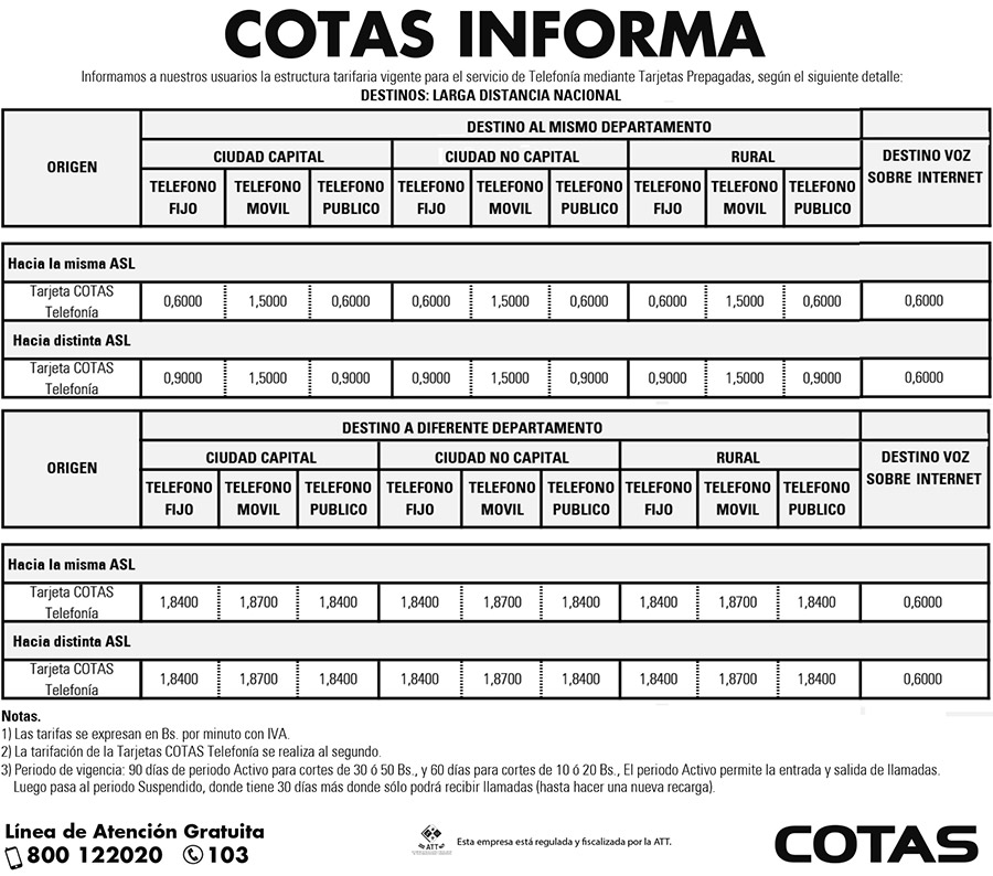 larga-dist-nal301218