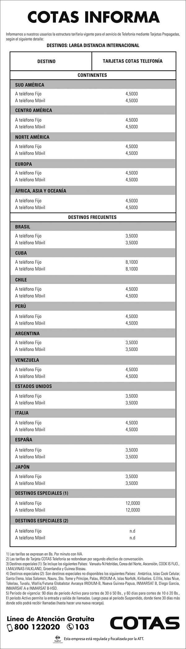 largadistancia-inter060718