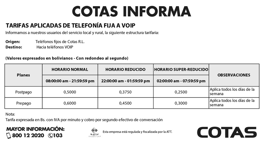 3X2-modulos-Fija-a-Voip