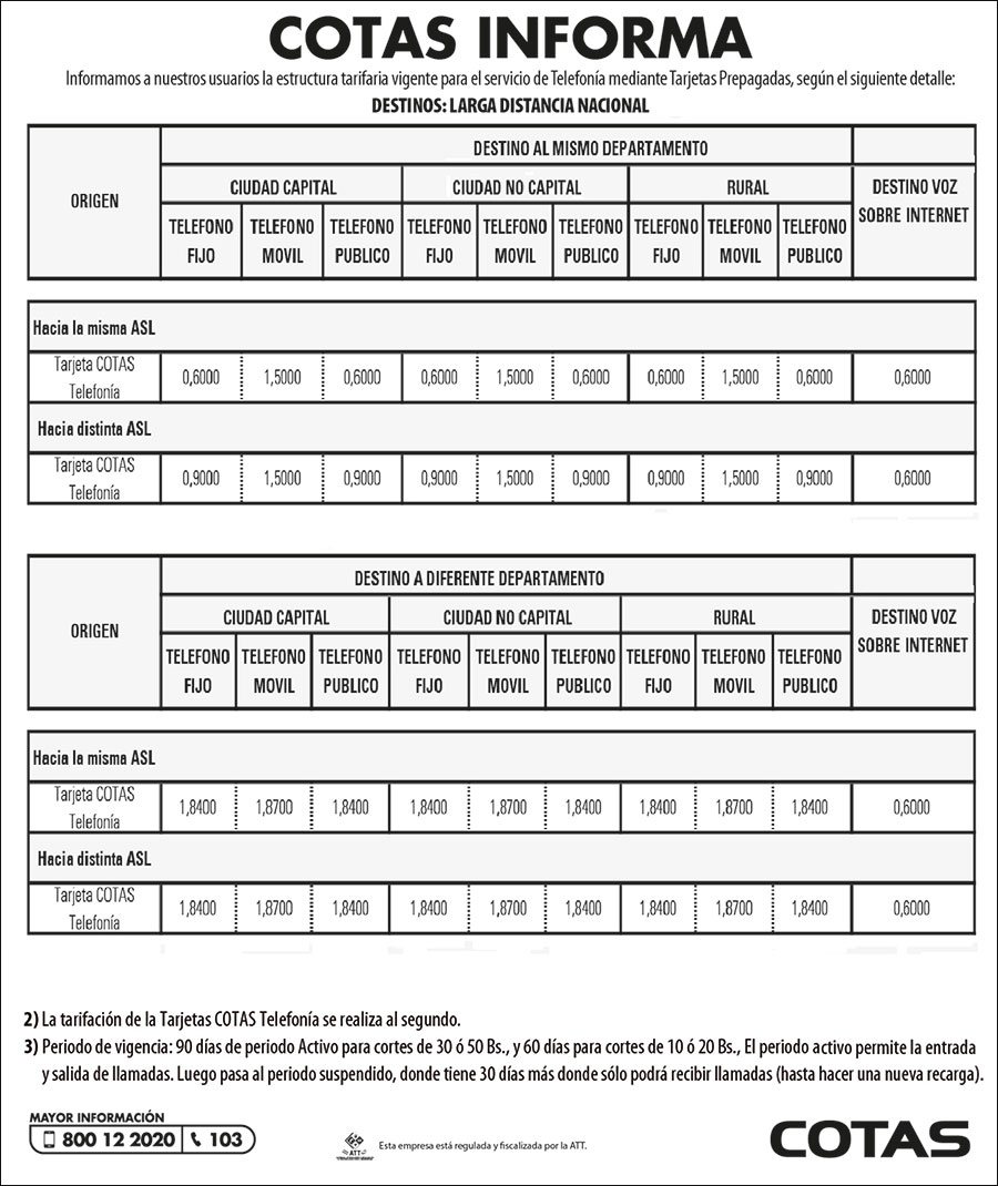 larga-dist-nal251219