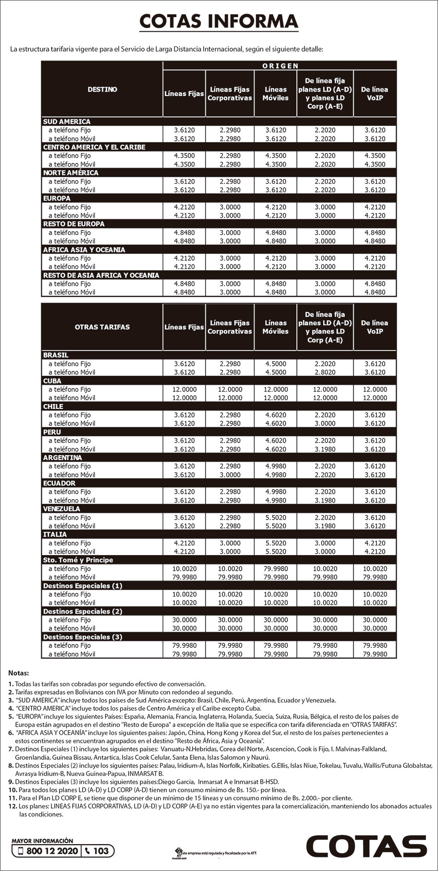 larga distancia inter091120l