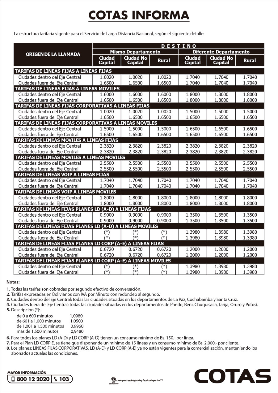 larga distancia nal091120