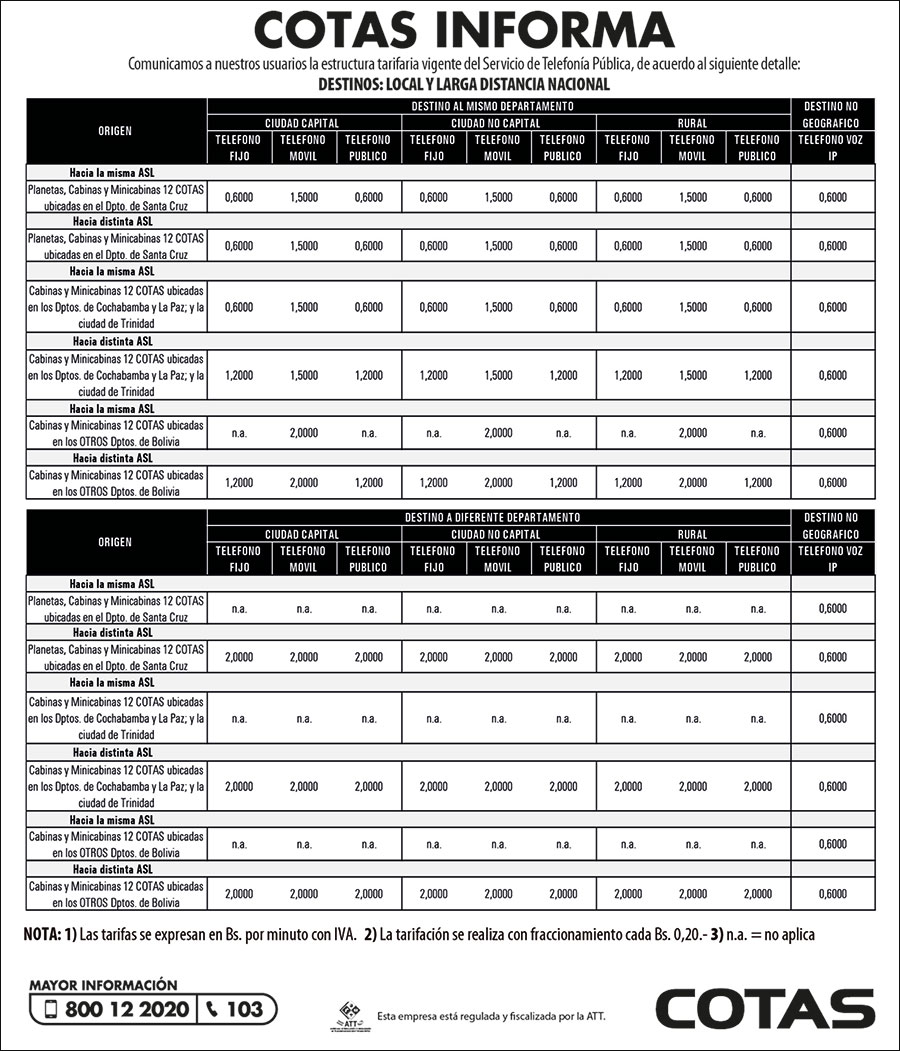 local-y-dista-nal251219