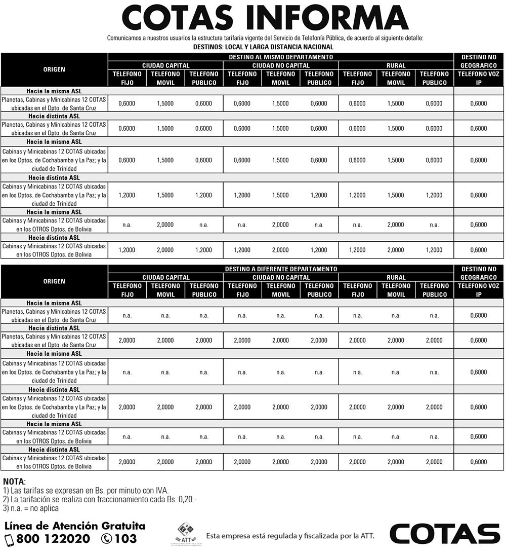 local-y-dista-nal280619