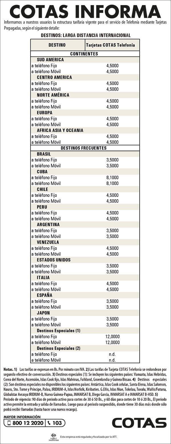 tarjetas prepagadas ld inter151220