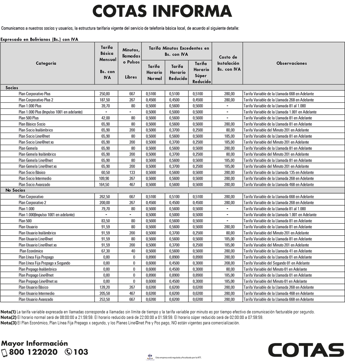 telefonia basica200720