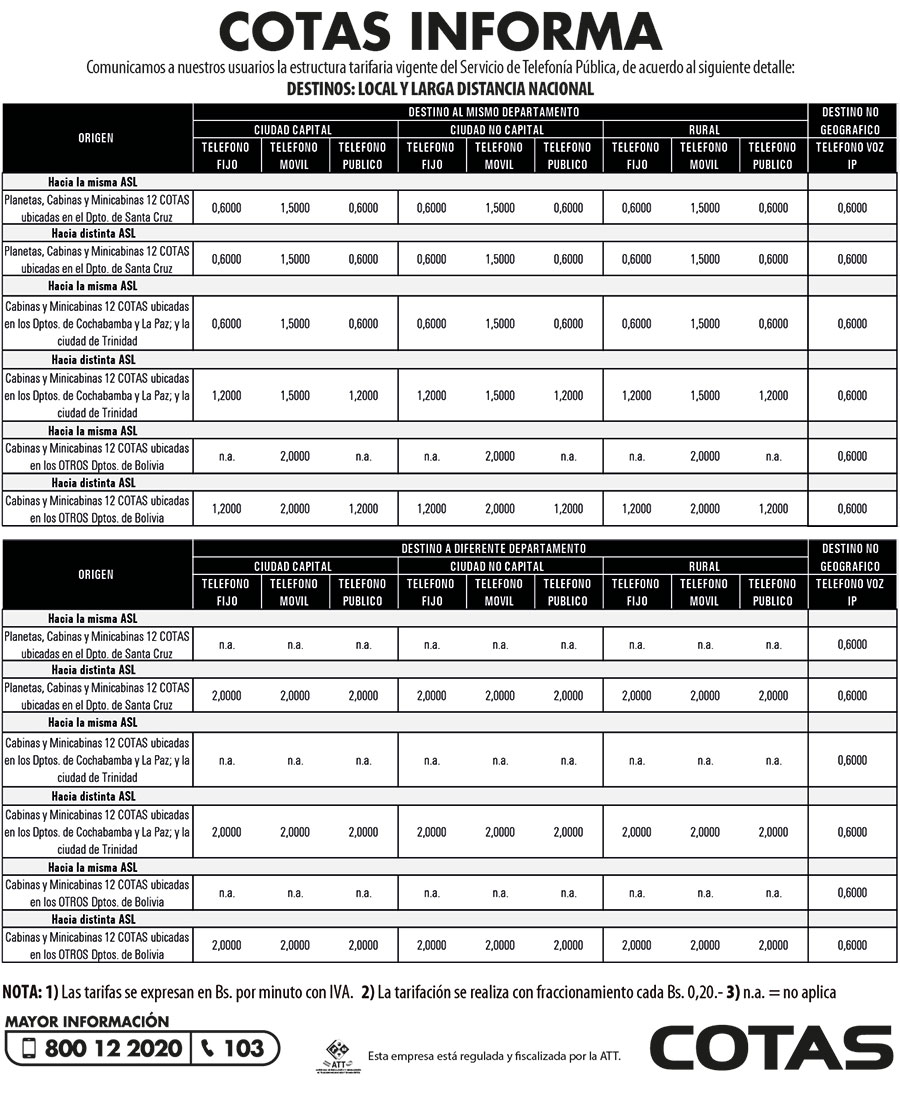 telefonia publica local y ld nal151220