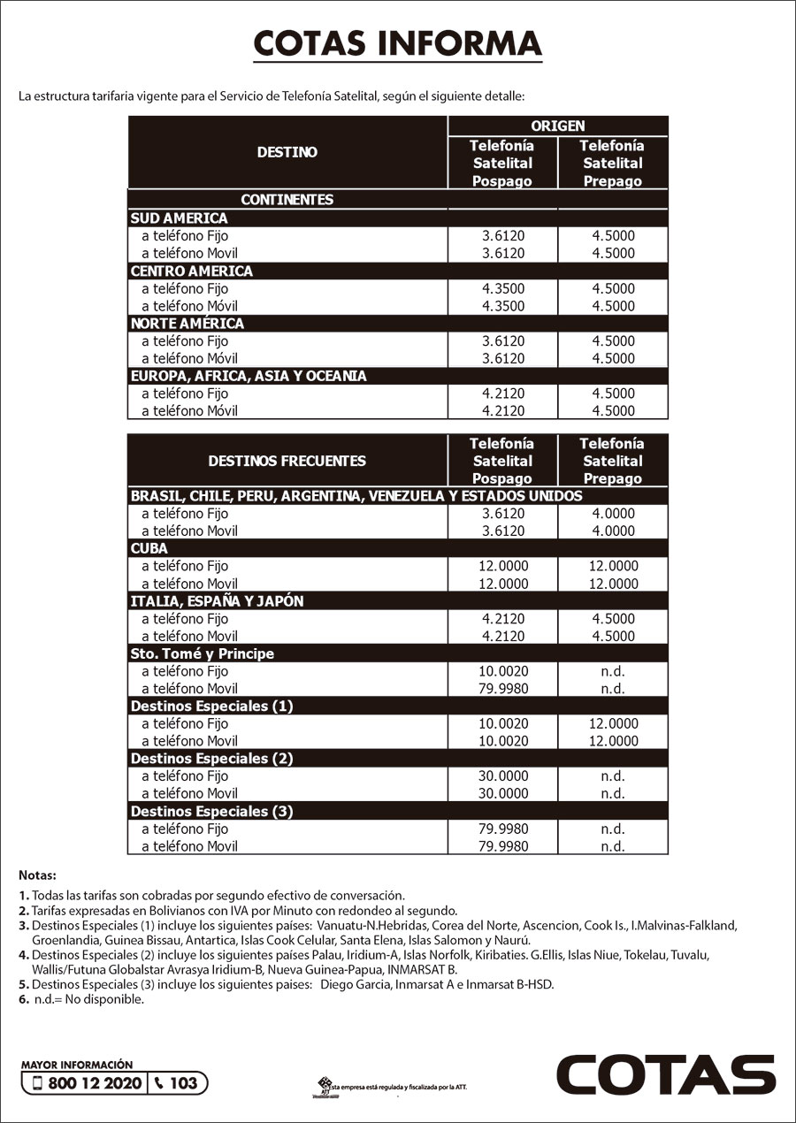 telefonia satelital ld inter091120