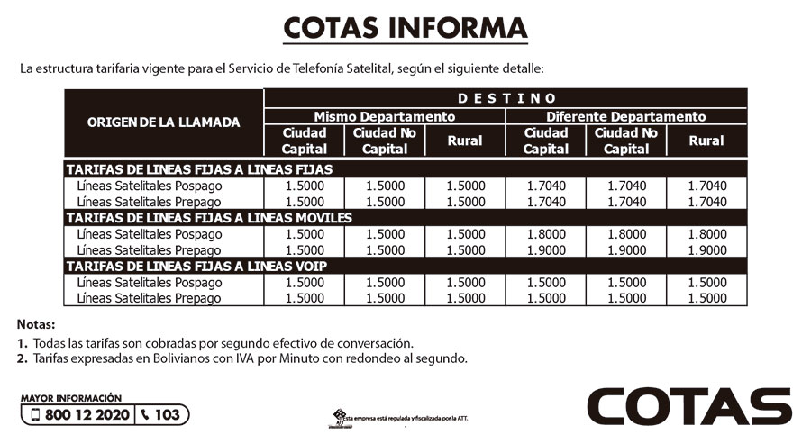 telefonia satelital ld nal091120