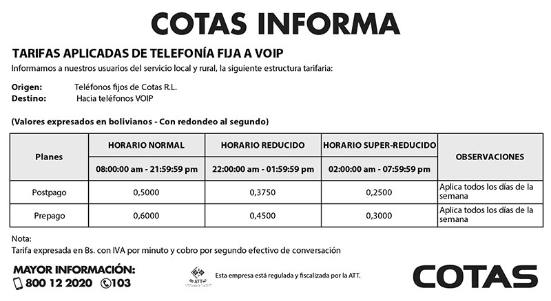 telf fija a voip 200720
