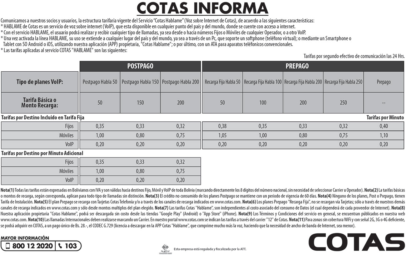 cotas-hablame-290219