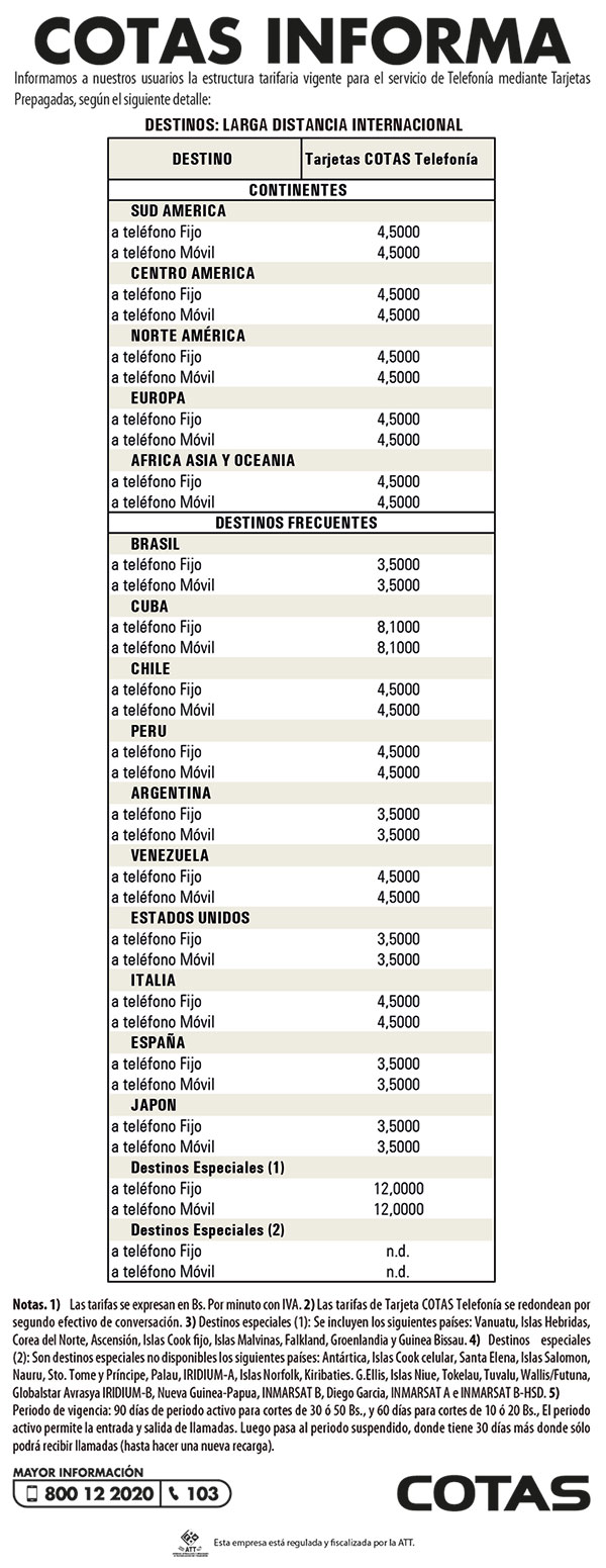 tarjetas prepagadas ld inter190620