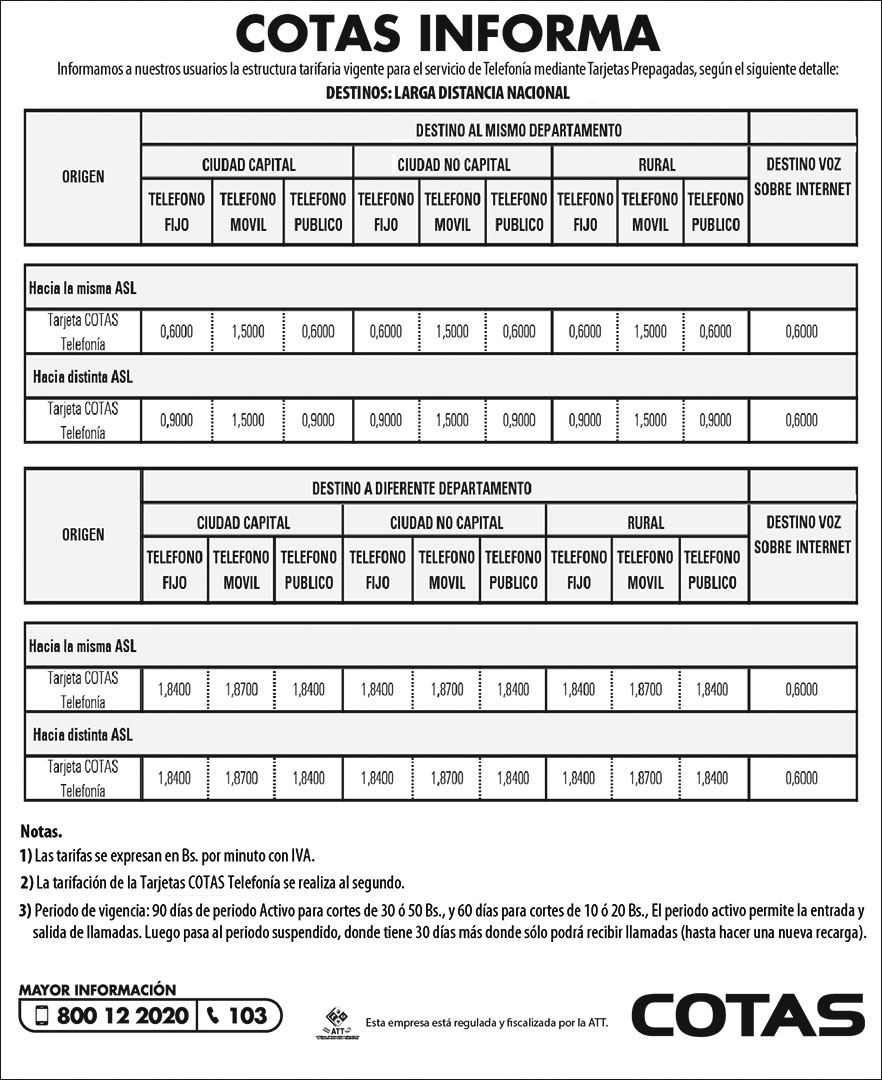 tarjetas prepagadas ld nal190620