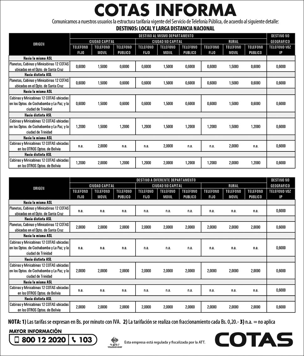 telefonia publica local y ld nal190620