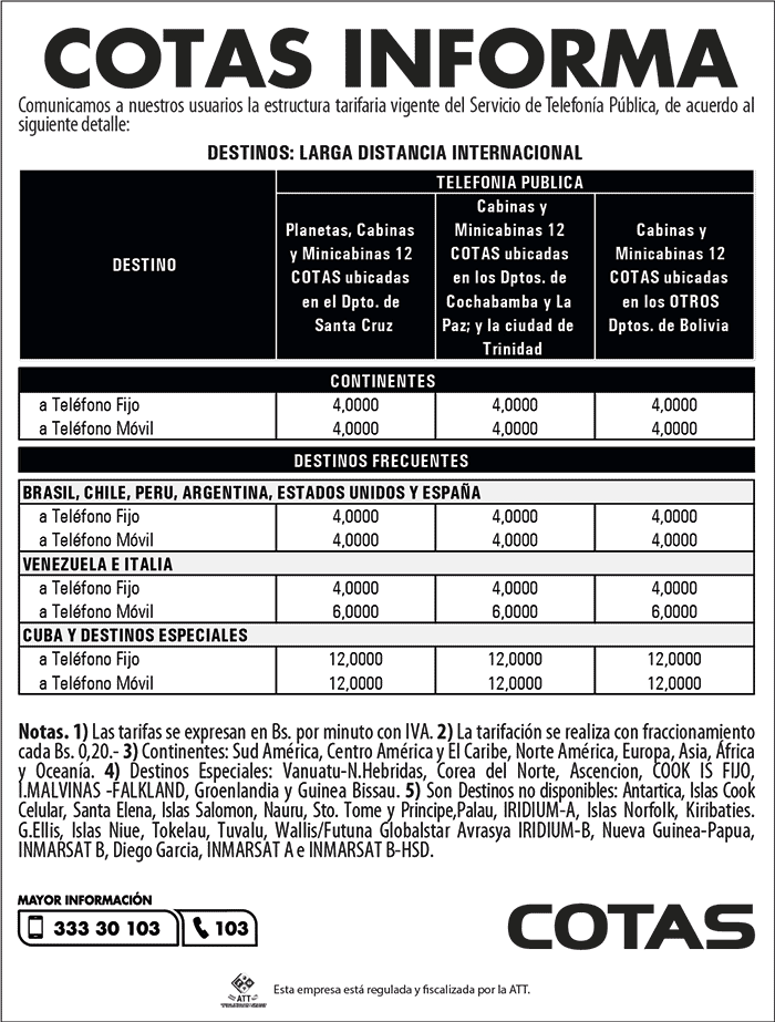 larag distancia inter 120621