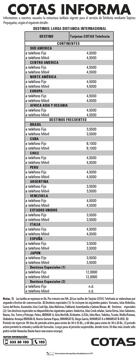 larag distancia inter tarjetas051222