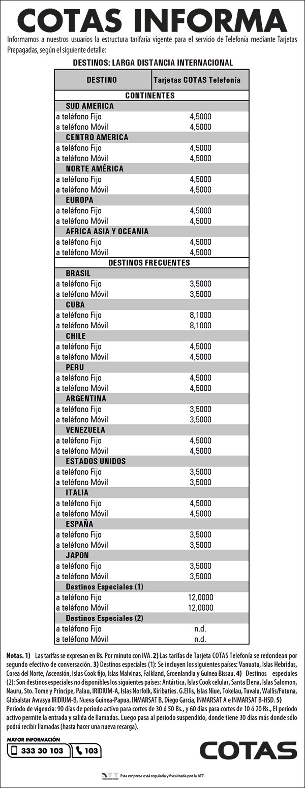 larag distancia inter tarjetas091221