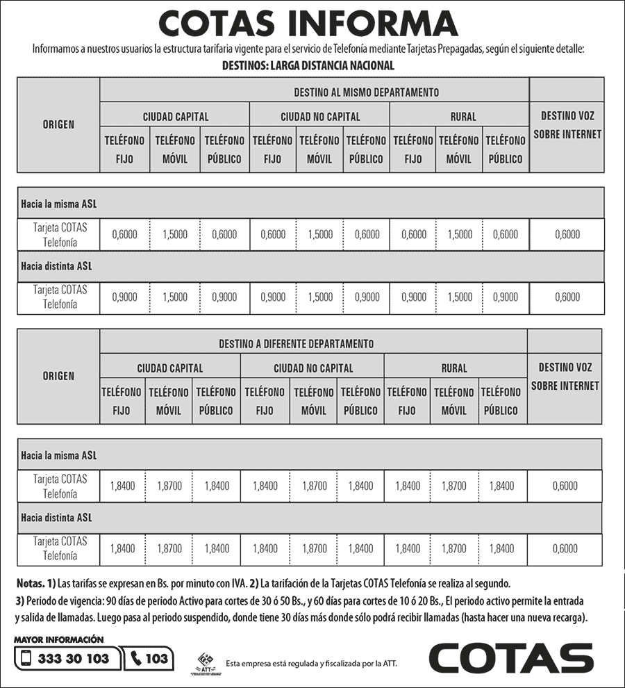 larag distancia nal tarjetas 120621