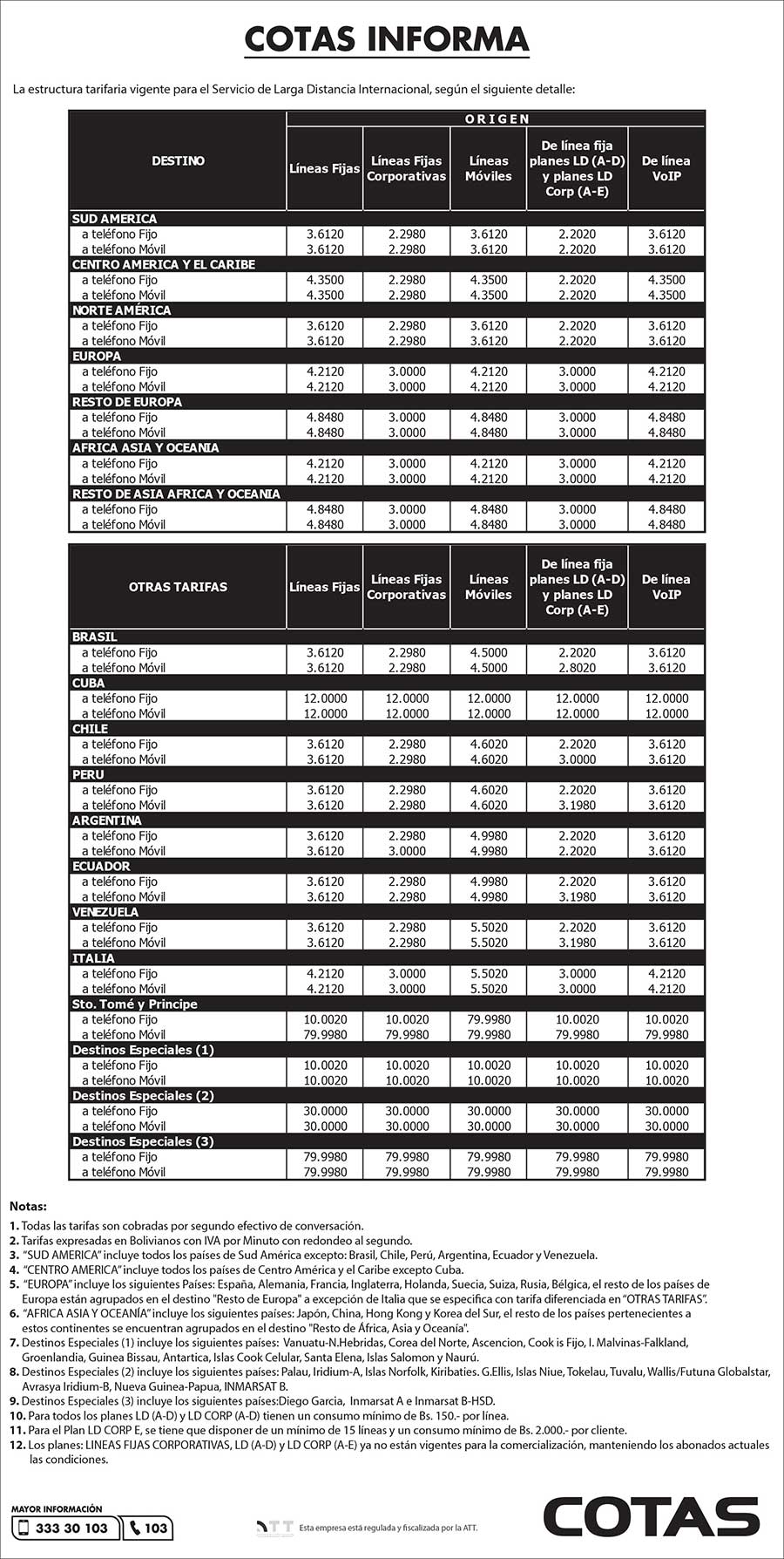larga distancia inter 041121