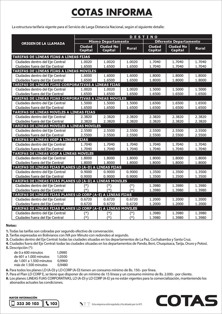 larga distancia nal 041121