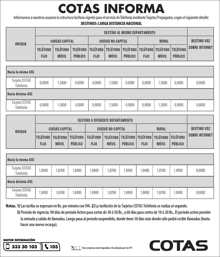 larga distancia nal tarjeta091221