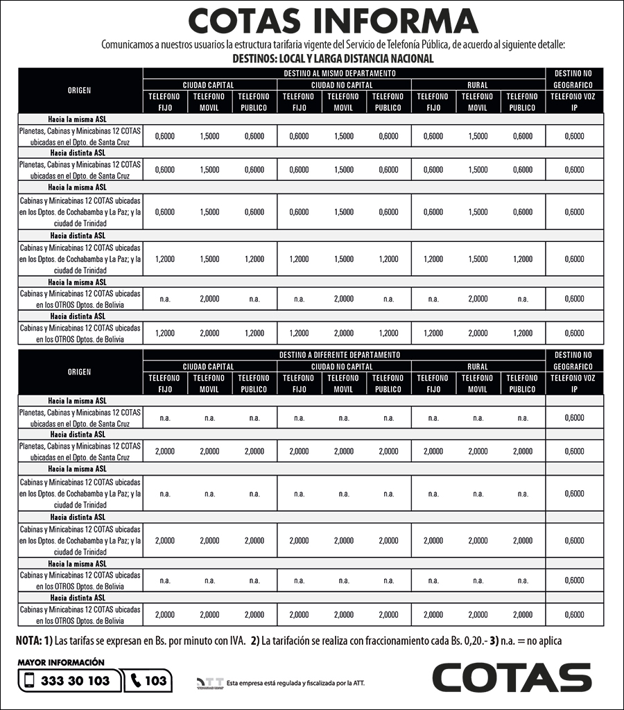 local y larga distancia nal051222