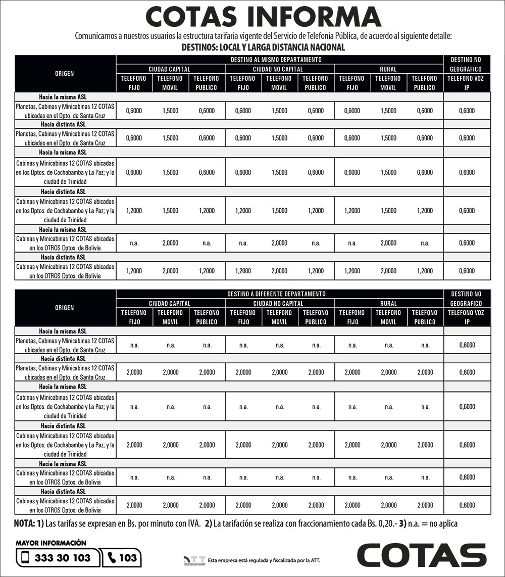 local y larga distancia nal091221