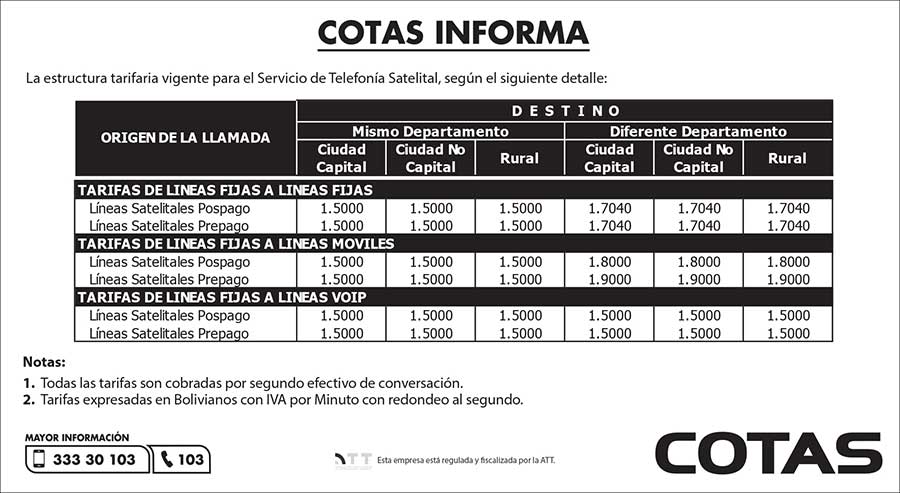 satelital linea fija041121