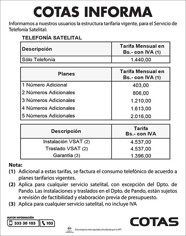 telefonia Satelital 220621