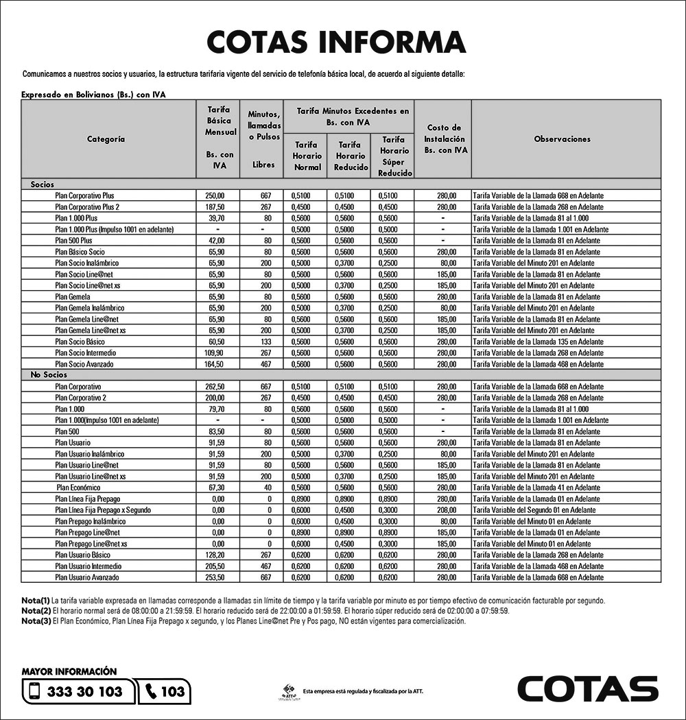 telefonia basica local canasta A B 01150721