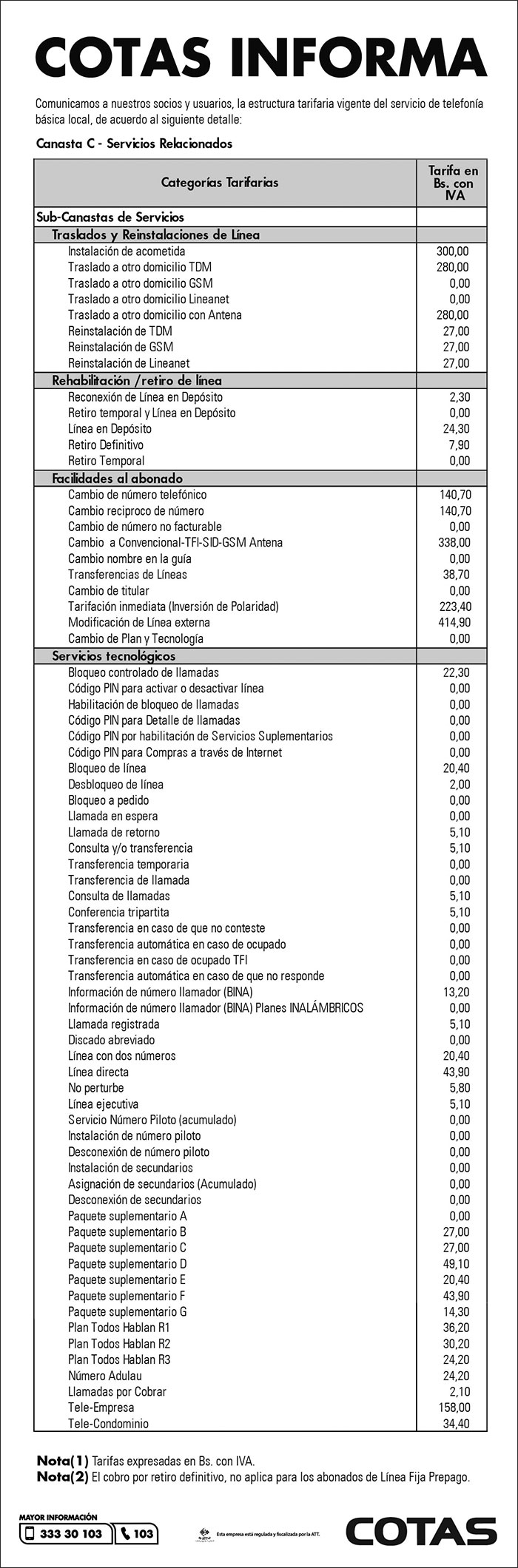 telefonia basica local canasta C 150721