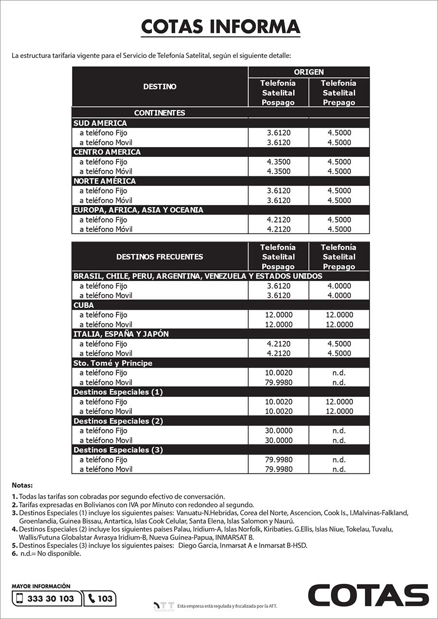 telefonia satelital 041121
