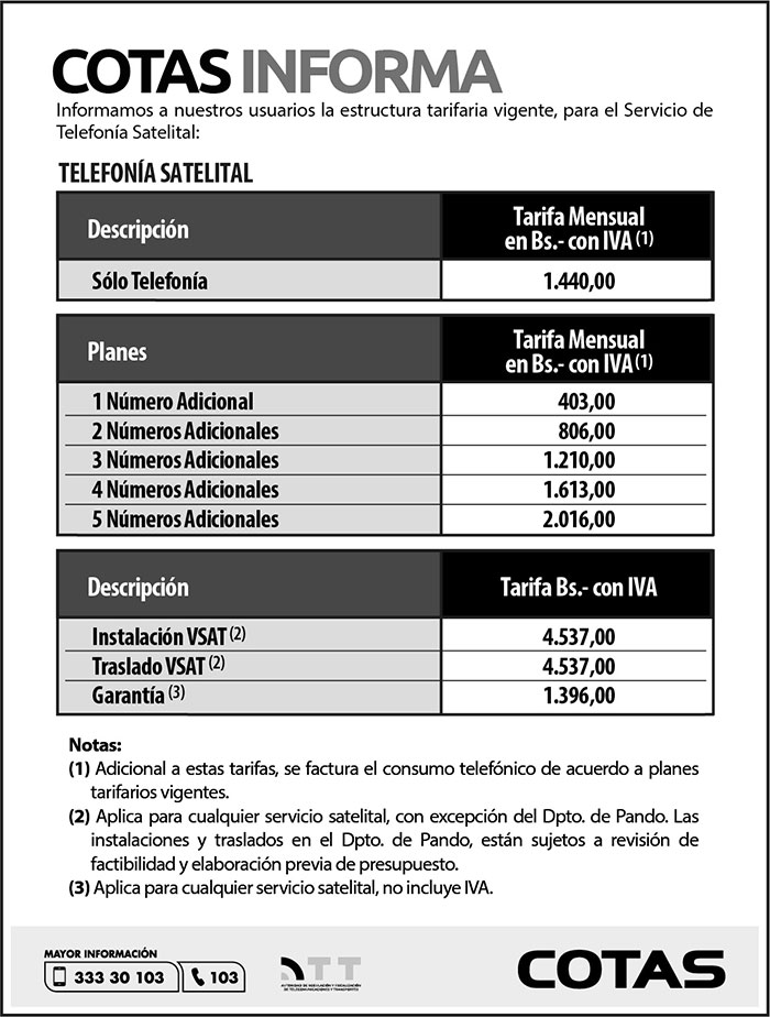 telefonia satelital201222