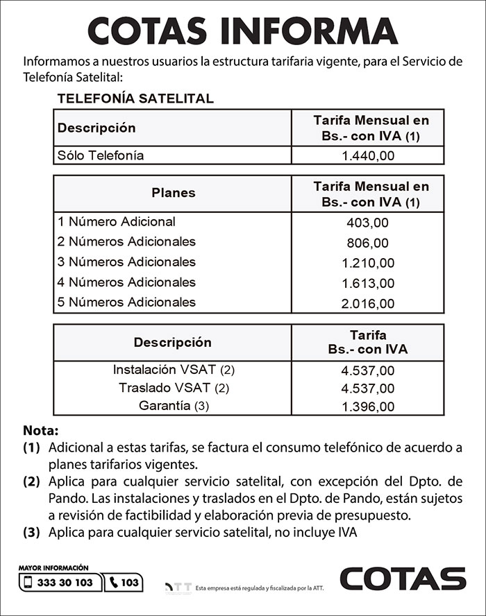 telefonia satelital251221